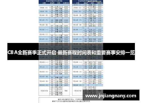 CBA全新赛季正式开启 最新赛程时间表和重要赛事安排一览